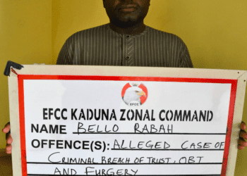 Man Arraigned for N4.2m Land Fraud in Kaduna