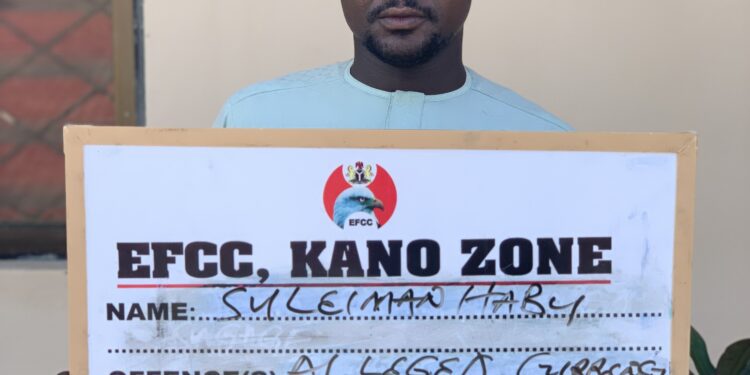 EFCC Arraigns Man for Possession of Counterfeit Currency in Kano